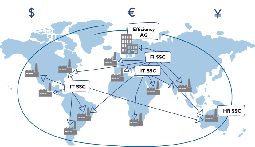 transfer-pricing-en